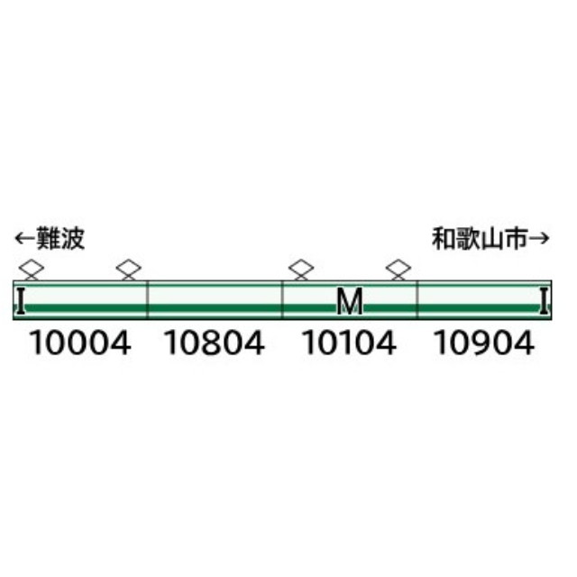 [RWM] 50816 南海10000系(創業140周年記念・なつかしの緑色塗装) 4両編成セット(動力付き) Nゲージ 鉄道模型 GREENMAX(グリーンマックス)