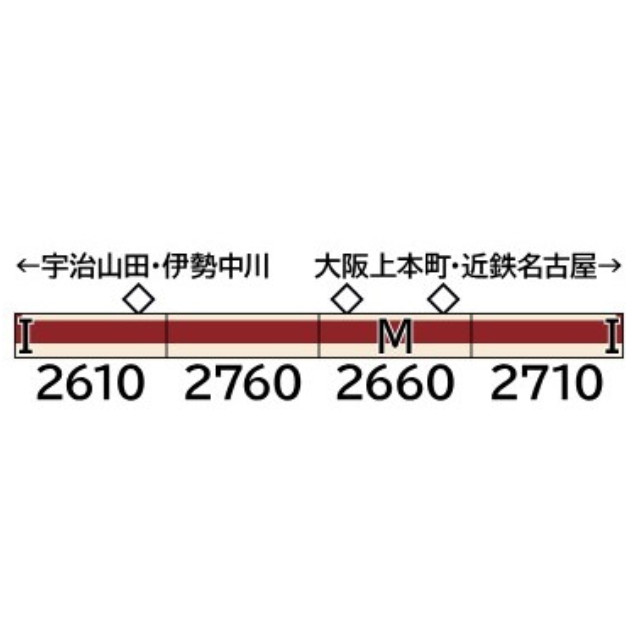 [RWM] 32142 近鉄2610系(分散キセ冷房車・車番選択式) 4両編成セット(動力付き) Nゲージ 鉄道模型 GREENMAX(グリーンマックス)