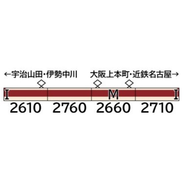 [RWM] 32143 近鉄2610系(連続キセ・L/Cカー・車番選択式) 4両編成セット(動力付き) Nゲージ 鉄道模型 GREENMAX(グリーンマックス)