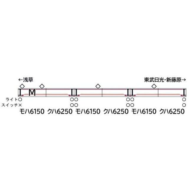 [RWM] 32137 東武6050型(旧ロゴ・車番選択式) 6両編成セット(動力付き) Nゲージ 鉄道模型 GREENMAX(グリーンマックス)