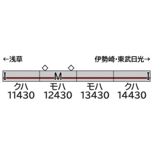 [RWM] 32133 東武10030型リニューアル車(東武スカイツリーライン・車番選択式) 4両編成セット(動力付き) Nゲージ 鉄道模型 GREENMAX(グリーンマックス)