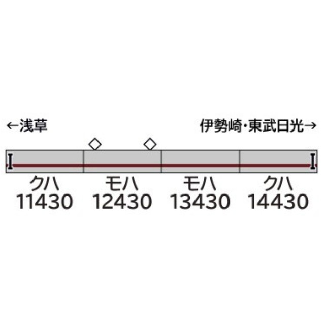 [RWM] 32134 東武10030型リニューアル車(東武スカイツリーライン・車番選択式) 4両編成セット(動力無し) Nゲージ 鉄道模型 GREENMAX(グリーンマックス)