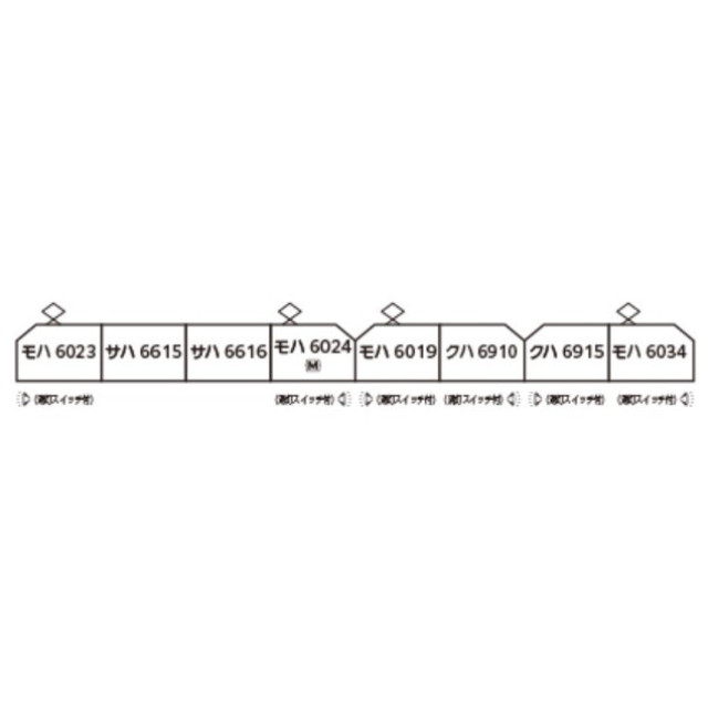 [RWM] 10-2099 南海電鉄6000系(現行塗色) 8両セット(動力付き) Nゲージ 鉄道模型 KATO(カトー)