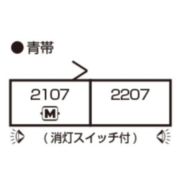 [RWM] 10-2154 愛知環状鉄道2000系 青帯 2両セット(動力付き) Nゲージ 鉄道模型 KATO(カトー)