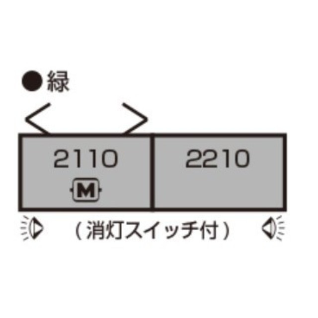 [RWM] 10-2155 愛知環状鉄道2000系 緑 2両セット(動力付き) Nゲージ 鉄道模型 KATO(カトー)