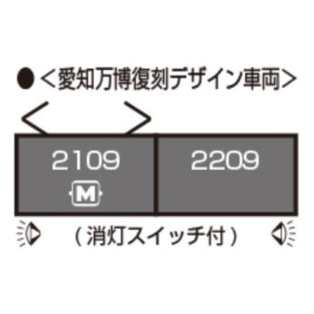 [RWM] 10-2156 特別企画品 愛知環状鉄道2000系 『愛知万博復刻デザイン車両』 2両セット(動力付き) Nゲージ 鉄道模型 KATO(カトー)