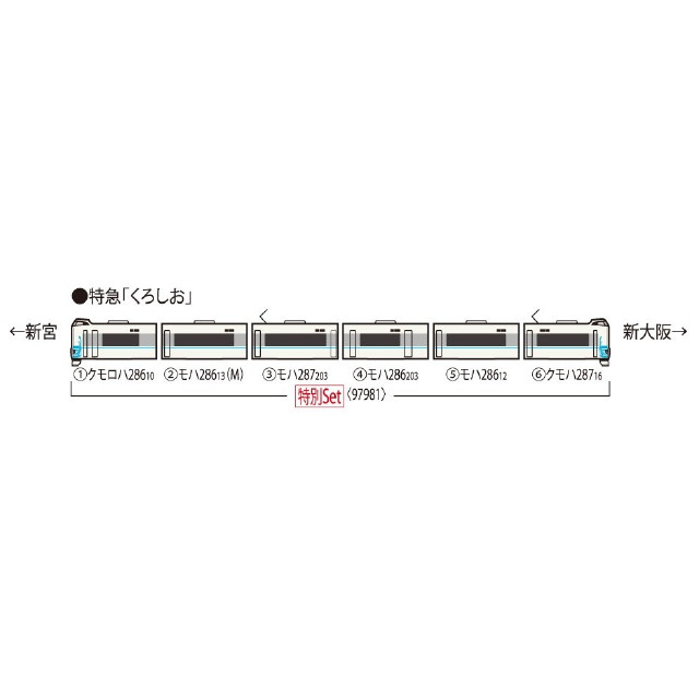 [RWM] 97981 特別企画品 JR 287系特急電車(特急くろしお60周年記念ラッピング第2弾)セット(6両)(動力付き) Nゲージ 鉄道模型 TOMIX(トミックス)