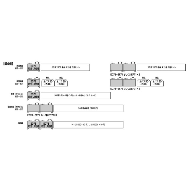 [RWM] 3080-2 ED78 1次形 JR仕様(動力付き) Nゲージ 鉄道模型 KATO(カトー)