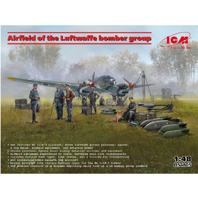 [PTM] 1/48 ドイツ空軍 航空基地爆撃グループセット プラモデル(DS4805) ICM